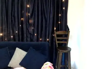 Chaturbate Private Sex Chat of cony35