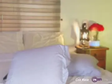 Chaturbate Live Sex of isa_bonnet