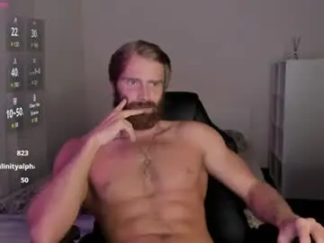 Chaturbate Best Webcam of paul_rolex_