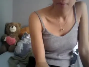 Chaturbate Private Sex Chat of boozyart