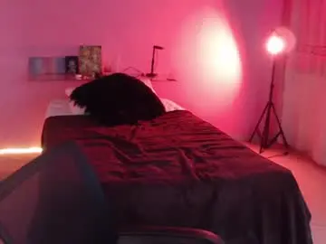 Chaturbate Sex Chat of selene_gils