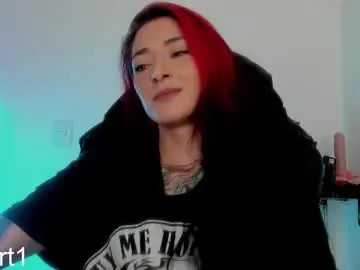 Chaturbate Sex Chat of belyswitch