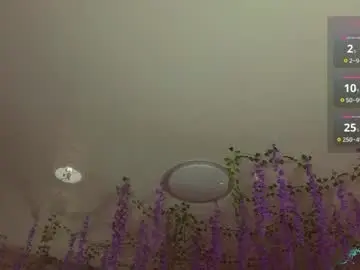 Chaturbate Private Sex Chat of that_eva