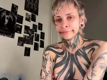 Chaturbate Live Porn of elenacastellani
