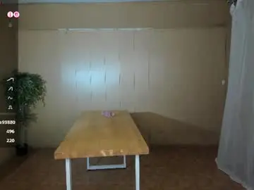 Chaturbate Free Porn Cam of gohaaard420
