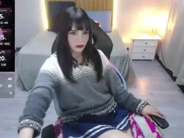 Chaturbate Nude Webcam of sailor_moon07