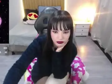 Chaturbate Adult Webcam of sailor_moon07