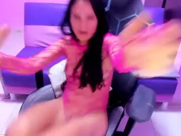 Chaturbate Private Sex Chat of katiuska_doll_squirt