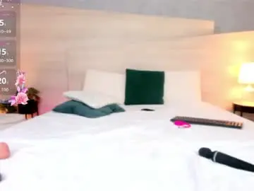 Chaturbate Sex Cam of loonyannie