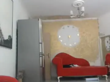 Chaturbate Adult Video Chat of luckyanabella