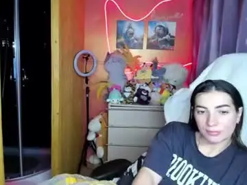 Chaturbate Nude Webcam of miss_tasy