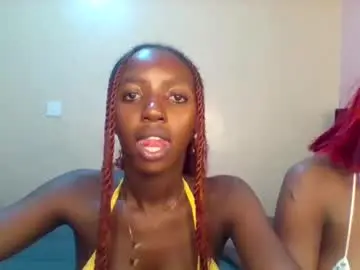 Chaturbate Nude Webcam of norababy20