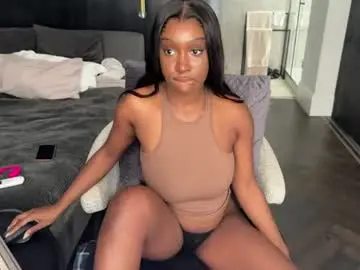 Chaturbate Best Webcam of alonayumm