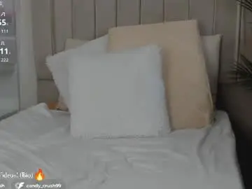 Chaturbate Sex Cam of candy_crush99