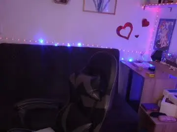 Chaturbate Free Live Porn of catsito