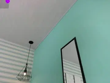 Chaturbate Adult Webcams of goddess_kianna