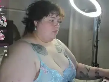 Chaturbate Free Live Porn of sew_sunny
