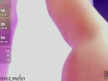 Chaturbate Adult Webcams of alicia_press20