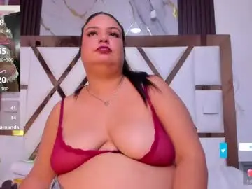 Chaturbate Free Porn Cam of molly_sweetee