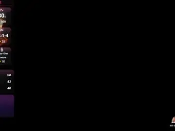Chaturbate Free Live Porn of ariies13