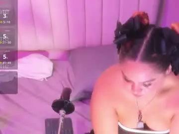 Chaturbate Live Sex Cam of sharlotthe_bigass