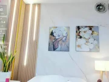 Chaturbate Adult Video Chat of sensual_sophie_