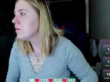 Chaturbate Nude Webcam of oliviamunk