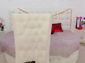 Chaturbate Live Sex of wet_dakota