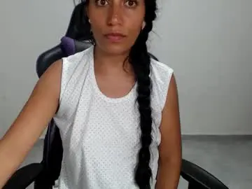 Chaturbate Live Sex of angelitaa_hot
