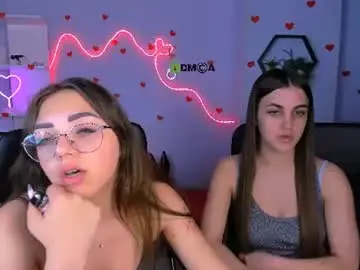 Chaturbate Sex Cam of agnes_mad