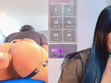 Chaturbate Live Porn of isis_car0lina