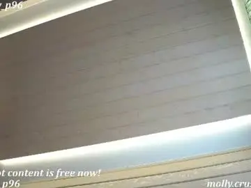 Chaturbate Live Porn of molly_p