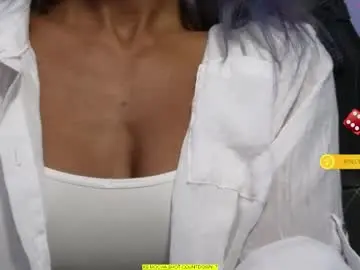 Chaturbate Free Porn Cam of mocha_