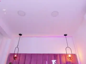 Chaturbate Adult Webcams of pollybabe_