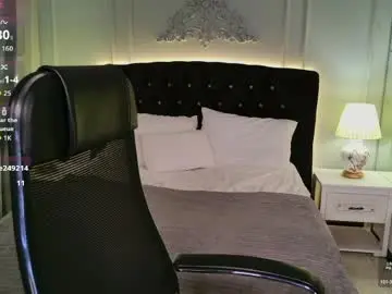 Chaturbate Free Live Porn of elisabeth_binder