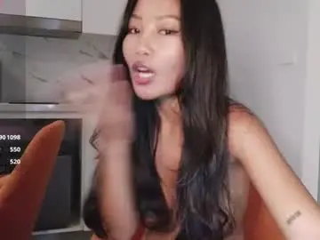 Chaturbate Adult Webcams of sorabloom