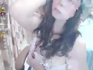 Chaturbate Watch Live Sex Cams of shirleyni