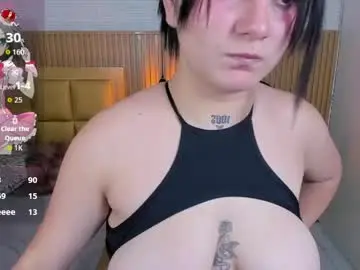 Chaturbate Adult Webcam of lolamaxi