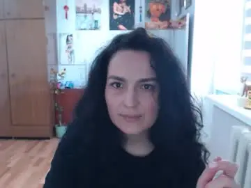 Chaturbate Adult Webcam of alexismillers