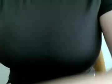 Chaturbate Adult Webcam of annbelll