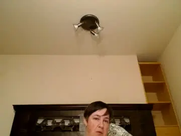Chaturbate Adult Video Chat of witchannie