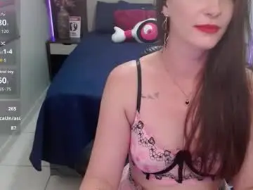 Chaturbate Sex Chat of carlamarried