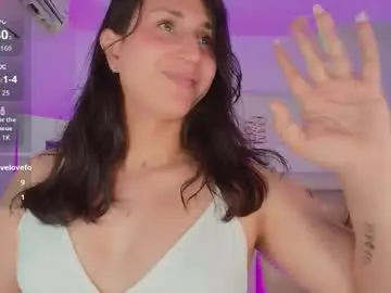Chaturbate Live Porn of aryloverx