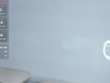 Chaturbate Nude Webcam of chloe_cortez