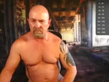 Chaturbate Adult Webcams of chattomanlyguy