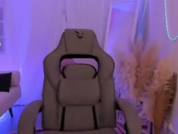 Chaturbate Free Live Porn of coramiel