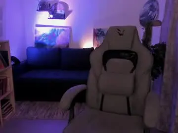 Chaturbate Adult Webcam of coramiel