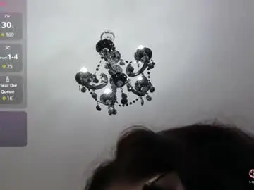 Chaturbate Private Sex Chat of rubbidark
