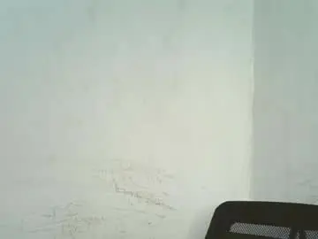 Chaturbate Private Sex Chat of naughty_bitch0