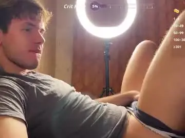 Chaturbate Adult Webcam of christophertan